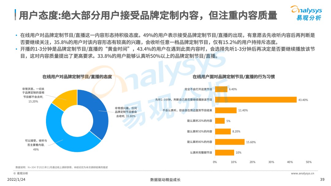 产品经理，产品经理网站